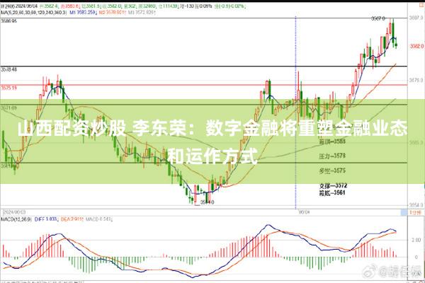 山西配资炒股 李东荣：数字金融将重塑金融业态和运作方式