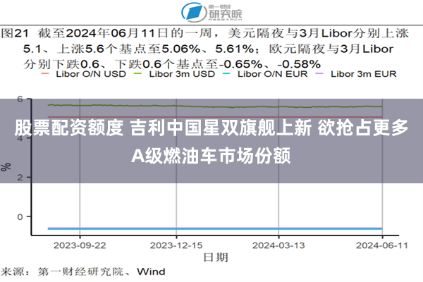 股票配资额度 吉利中国星双旗舰上新 欲抢占更多A级燃油车市场份额