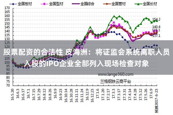 股票配资的合法性 皮海洲：将证监会系统离职人员入股的IPO企业全部列入现场检查对象