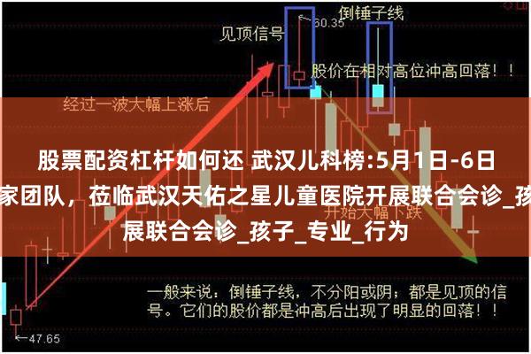 股票配资杠杆如何还 武汉儿科榜:5月1日-6日期间多学科专家团队，莅临武汉天佑之星儿童医院开展联合会诊_孩子_专业_行为