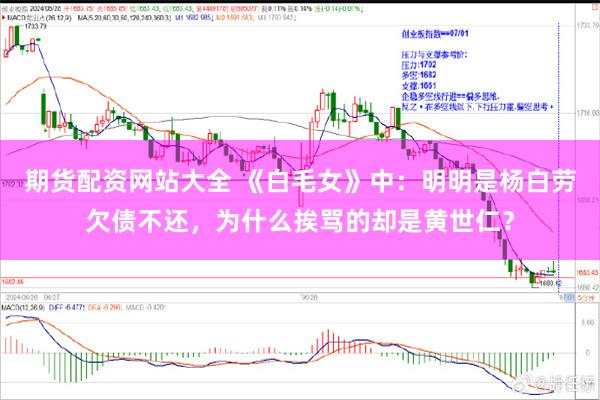 期货配资网站大全 《白毛女》中：明明是杨白劳欠债不还，为什么挨骂的却是黄世仁？