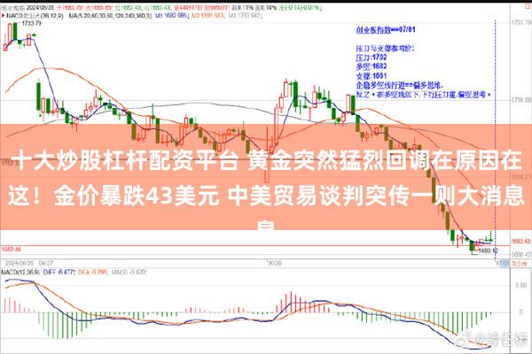 十大炒股杠杆配资平台 黄金突然猛烈回调在原因在这！金价暴跌43美元 中美贸易谈判突传一则大消息