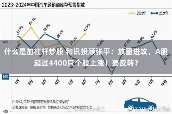 什么是加杠杆炒股 和讯投顾张平：放量进攻，A股超过4400只个股上涨！要反转？