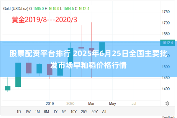 股票配资平台排行 2025年6月25日全国主要批发市场早籼稻价格行情