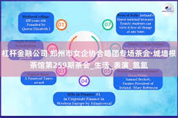 杠杆金融公司 郑州市女企协合唱团专场茶会·城墙根茶馆第259期茶会_生活_表演_氤氲