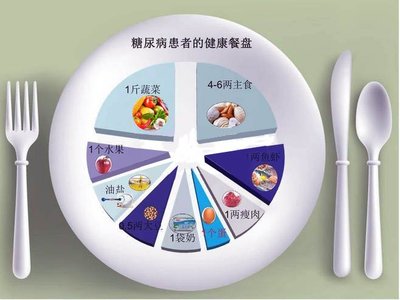 糖尿病人的7大飲食誤區(qū)，你中了幾招？