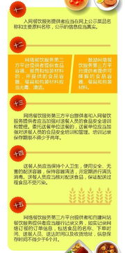 一圖讀懂《網絡餐飲服務食品安全監督管理辦法》